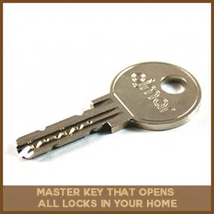 Logan Locksmith Shop Spring Valley, NY 845-233-2415 - master-key