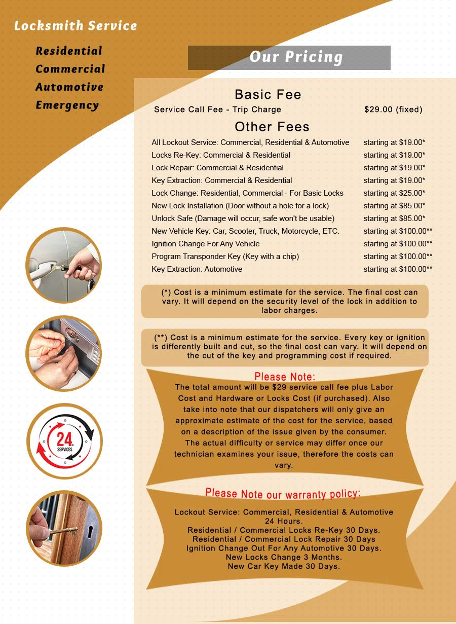 Logan Locksmith Shop Spring Valley, NY 845-233-2415